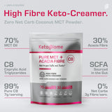 KETOBIOME - 500 g DOYPACK